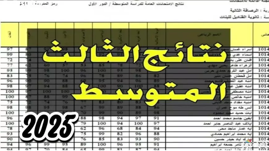 بالرقم الامتحاني.. نتائج الثالث المتوسط في العراق 2025 عبر موقع وزارة التربية والتعليم العراقية وموقع نتائجنا