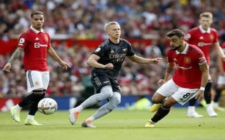 تشكيل مباراة مانشستر يونايتد وأرسنال في الدوري الإنجليزي