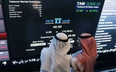 البورصات الخليجية تغلق على تباين، والسعودية تتصدر قائمة الارتفاعات