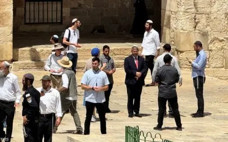 اقتحام آخر للمسجد الأقصى تحت قيادة بن غفير