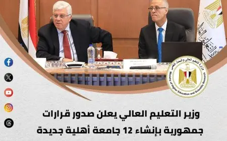 وزير التعليم العالي يرأس الاجتماع الدوري لمجلس الجامعات الخاصة