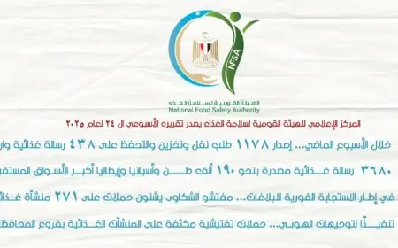سلامة الغذاء: حملات تفتيش شاملة على المنشآت الغذائية في جميع المحافظات