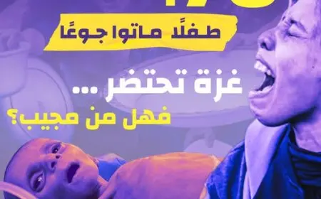 مرصد الأزهر يُصدر نداءً عالميًا بعدة لغات: غزة تعاني فهل من مغيث؟