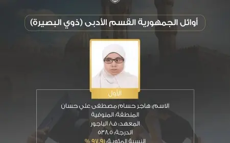 بعد الاعتماد الرسمي.. إعلان أوائل الثانوية الأزهرية 2025 من أصحاب البصيرة.. الفتيات يتصدرن النتائج