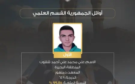 اكتشف قائمة أوائل الثانوية العامة الأزهرية 2025 في قسم علمي علوم