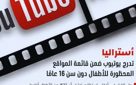 أستراليا تحظر يوتيوب للأطفال دون سن 16 عامًا