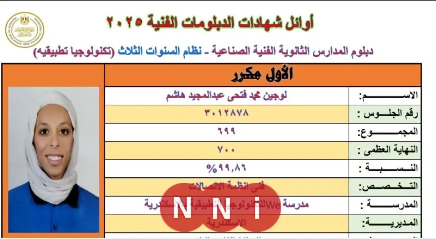 نائب وزير التعليم يهنئ أوائل الدبلومات الفنية هاتفيا: 25 طالبة و9 طلاب