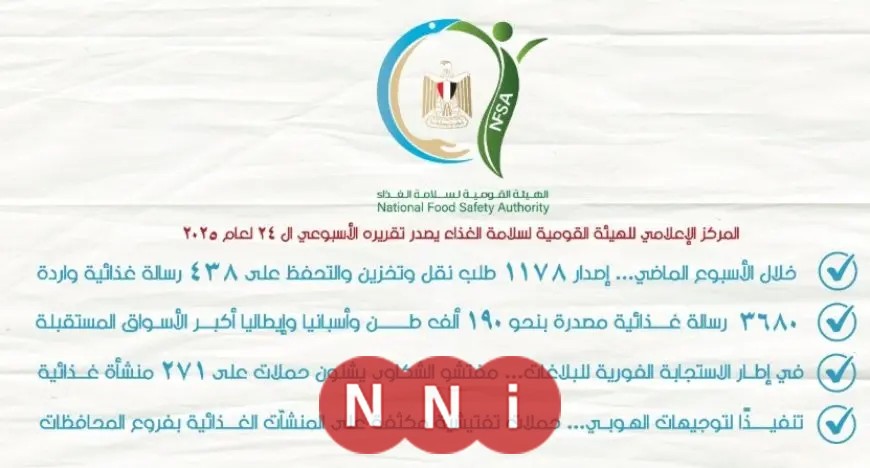 سلامة الغذاء: حملات تفتيش شاملة على المنشآت الغذائية في جميع المحافظات