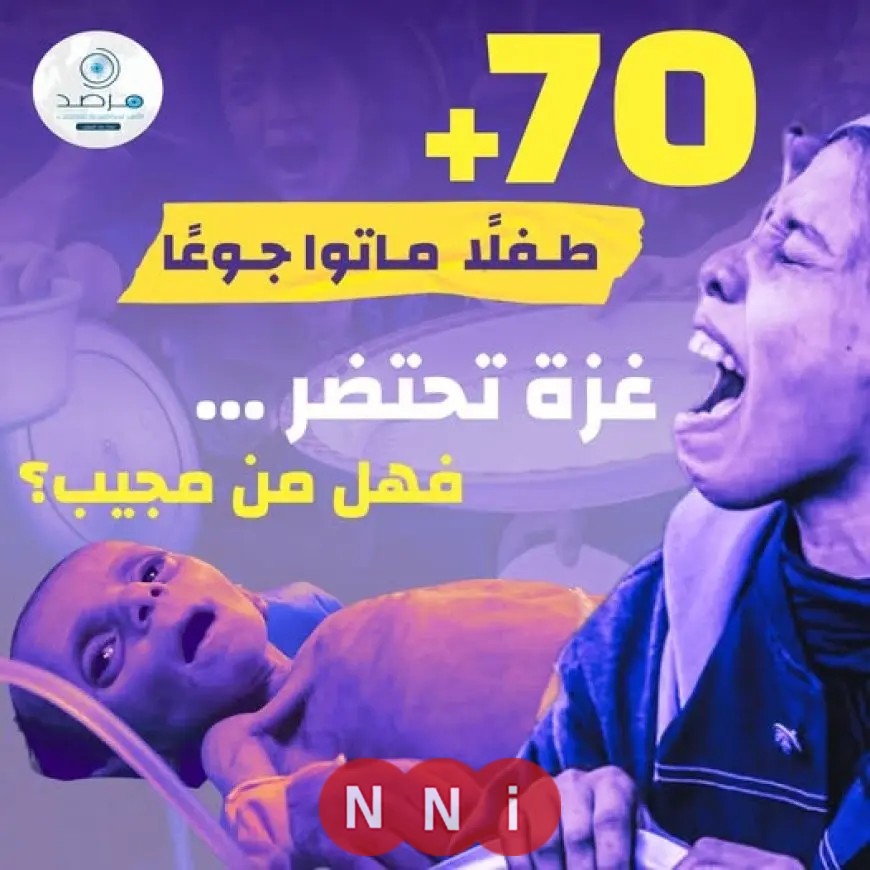 مرصد الأزهر يُصدر نداءً عالميًا بعدة لغات: غزة تعاني فهل من مغيث؟