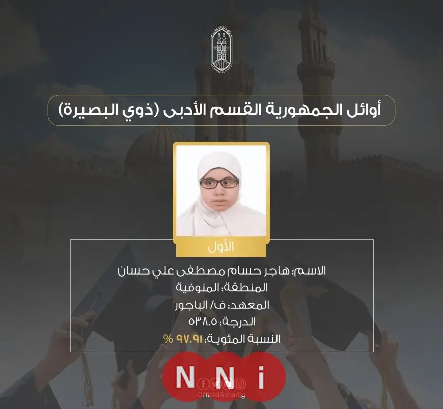 بعد الاعتماد الرسمي.. إعلان أوائل الثانوية الأزهرية 2025 من أصحاب البصيرة.. الفتيات يتصدرن النتائج