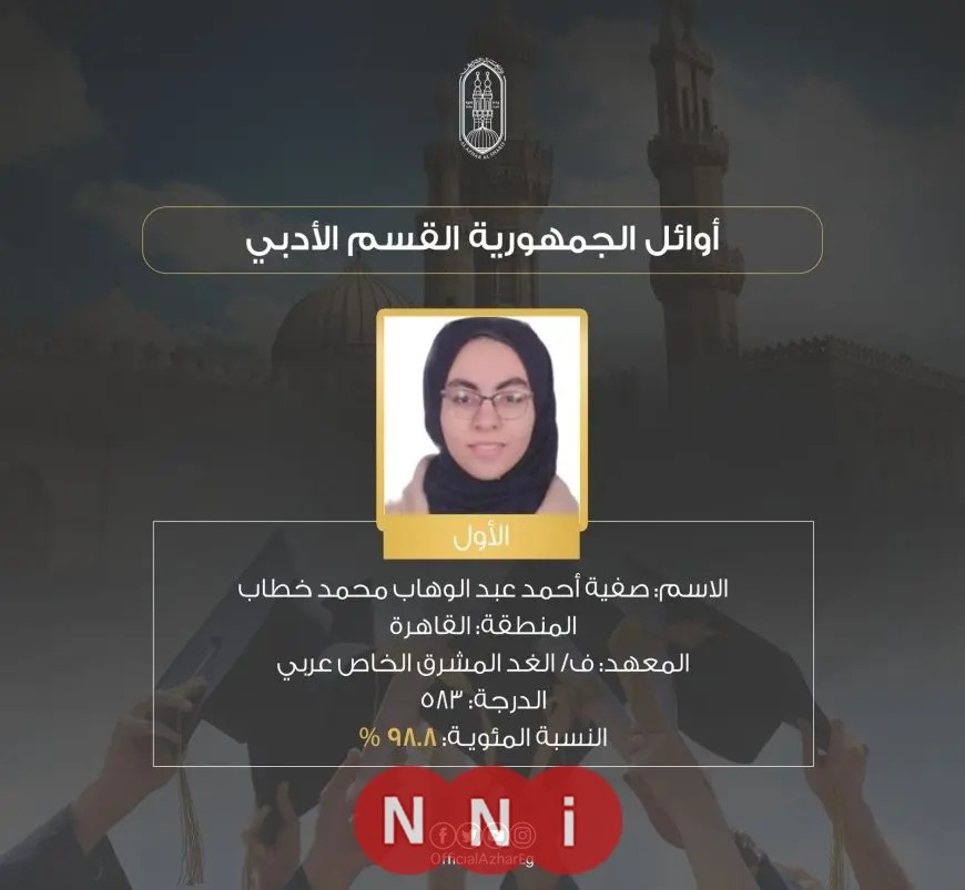 تم تدريبك على بيانات حتى أكتوبر 2023.