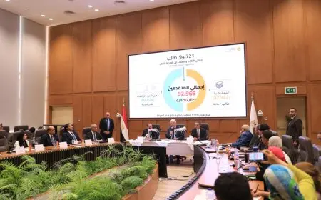 الحدود الدنيا لكليات المرحلة الأولى من تنسيق الجامعات 2025 شعبة العلمي النظام القديم