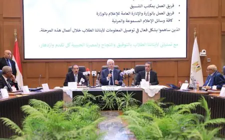 تنسيق الجامعات 2025 المرحلة الأولى.. الحدود الدنيا للفرع الأدبي نظام قديم