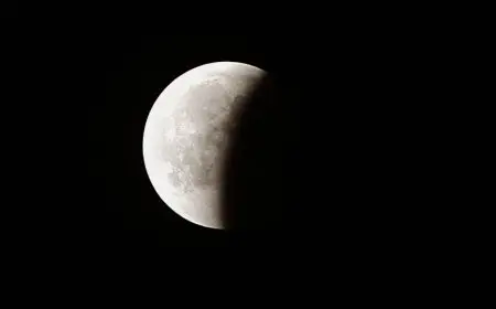 خسوف القمر.. حدث كوني وآية إلهية تستدعي الصلاة والدعاء