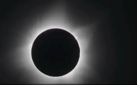 كيفية صلاة الكسوف والخسوف؟