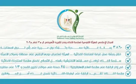 حملات تفتيشية مفاجئة تجوب الأسواق بمشاركة فعالة من التموين والطب البيطري وحماية المستهلك