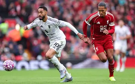 فان دايك يعترف: هدف مانشستر يونايتد الساذج سبب خسارتنا