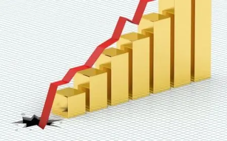 سعر الذهب الحالي بعد خفض الفائدة من قبل الفيدرالي الأمريكي