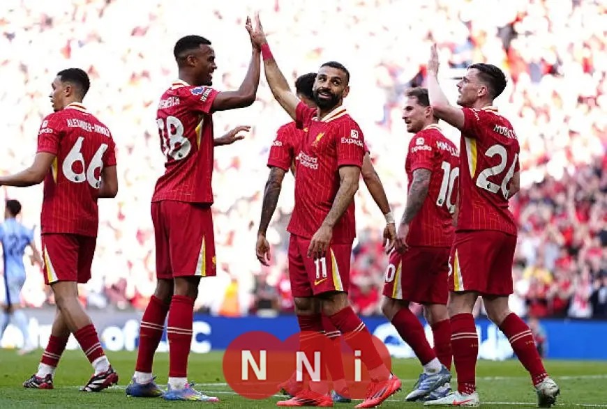 تشكيلة ليفربول المتوقعة ضد مانشستر يونايتد: صلاح وإيزاك يتصدران خط الهجوم