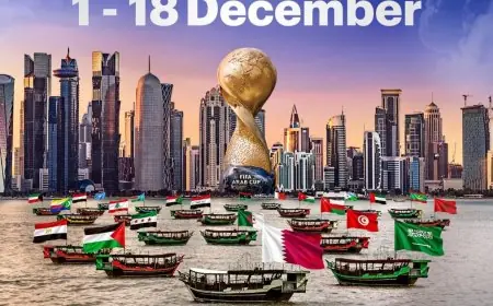 مباريات كأس العرب 2025 يوم 1 ديسمبر: جدول المواعيد الكامل