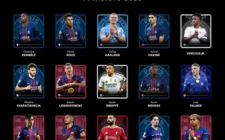 القائمة النهائية لجوائز غلوب سوكر تكشف عن أفضل لاعب لعام 2025