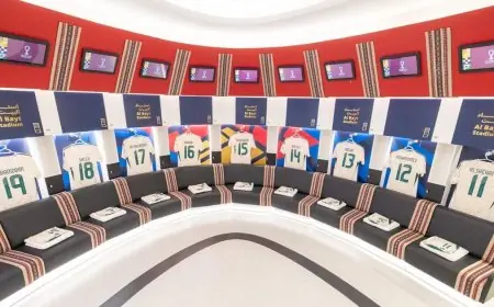 تعرف على 4 تغييرات مثيرة في تشكيلة السعودية لمواجهة جزر القمر في كأس العرب