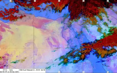 تحذير الأرصاد الجوية من السحب الركامية بجنوب سيناء وخليج العقبة