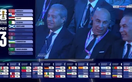 هشام يكن: تحليل مجموعة مصر في كأس العالم يبرز قوتها وتحدياتها الممكنة