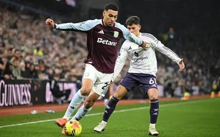 ثنائية أستون فيلا تدك مانشستر يونايتد في الدوري الإنجليزي