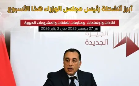 تأمين لجان الثانوية العامة وصرف التموين عبر الكارت الموحد: أبرز أنشطة مدبولي هذا الأسبوع