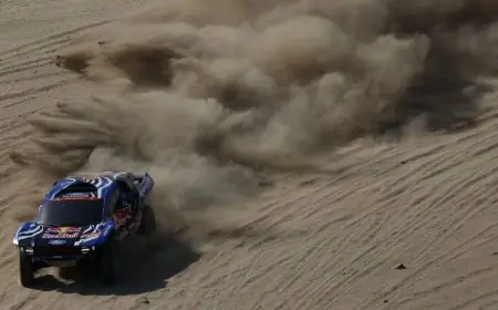 إكستروم يتصدر الجولة التمهيدية لرالي داكار والراجحي في المركز السادس