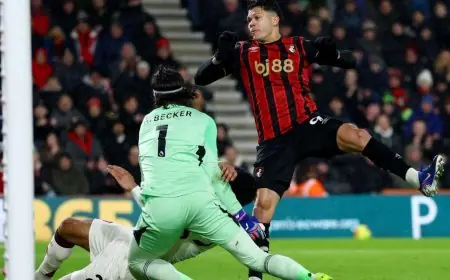 ما هو “الخطأ الساذج” للاعبي ليفربول الذي مهد الطريق لهدف بورنموث الثاني؟