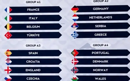 مواجهة مثيرة: البرتغال ضد هالاند وإسبانيا تنافس إنجلترا في دوري الأمم الأوروبية