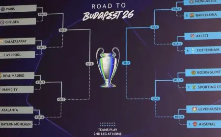 تعرف على مواعيد مباريات دور الـ16 من دوري أبطال أوروبا