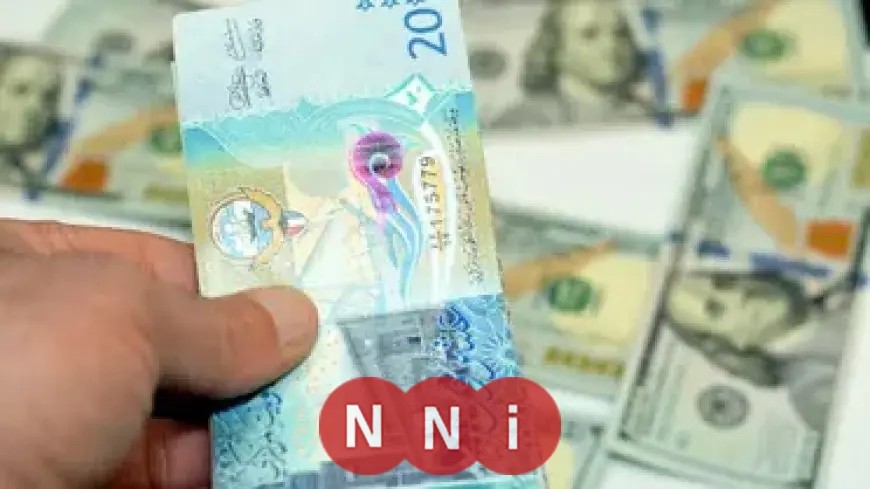 تعرف على سعر صرف الدينار الكويتي اليوم السبت 21 فبراير 2026 في البنوك المحلية