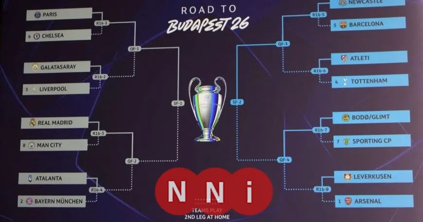 تعرف على مواعيد مباريات دور الـ16 من دوري أبطال أوروبا