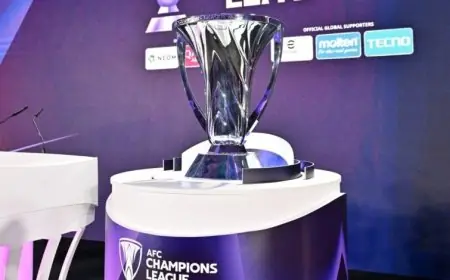 تعرف على نتائج سحب قرعة ربع نهائي دوري أبطال آسيا النخبة