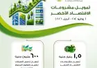 1.5 مليار جنيه لدعم المشروعات البيئية و600 مليون لتحويل السيارات للغاز الطبيعي من تنمية المشروعات