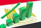 البنك الدولي يزيد توقعاته لنمو الاقتصاد المصري إلى 4.6 في المئة
