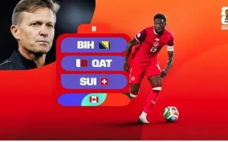 كندا في مونديال 2026.. جيل جديد وطموحات تتخطى مرحلة المجموعات