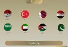 بعثة نادي بيراميدز تصل تركيا لبدء معسكر الإعداد للموسم الجديد وتحقيق الانتصارات