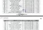 ترامب يهدد إيران ويدرس ضرب وكلائها ورد قوي على هجمات القوات الأمريكية