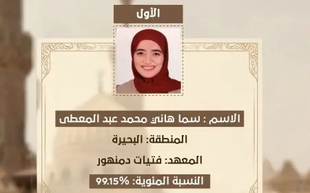 تعرف على الطلاب المتفوقين في المراكز الثلاثة الأولى بالقسم الأدبي للشهادة الثانوية الأزهرية بالأسماء