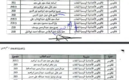 ترامب يهدد إيران ويدرس ضرب وكلائها ورد قوي على هجمات القوات الأمريكية