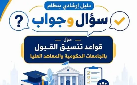 دليلك الشامل لتنسيق القبول بالجامعات الحكومية والمعاهد 2026 خطوات التسجيل والقواعد المهمة للقبول