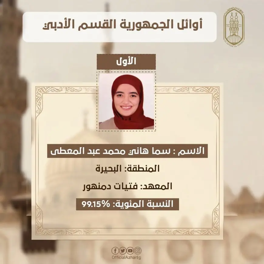 تعرف على الطلاب المتفوقين في المراكز الثلاثة الأولى بالقسم الأدبي للشهادة الثانوية الأزهرية بالأسماء