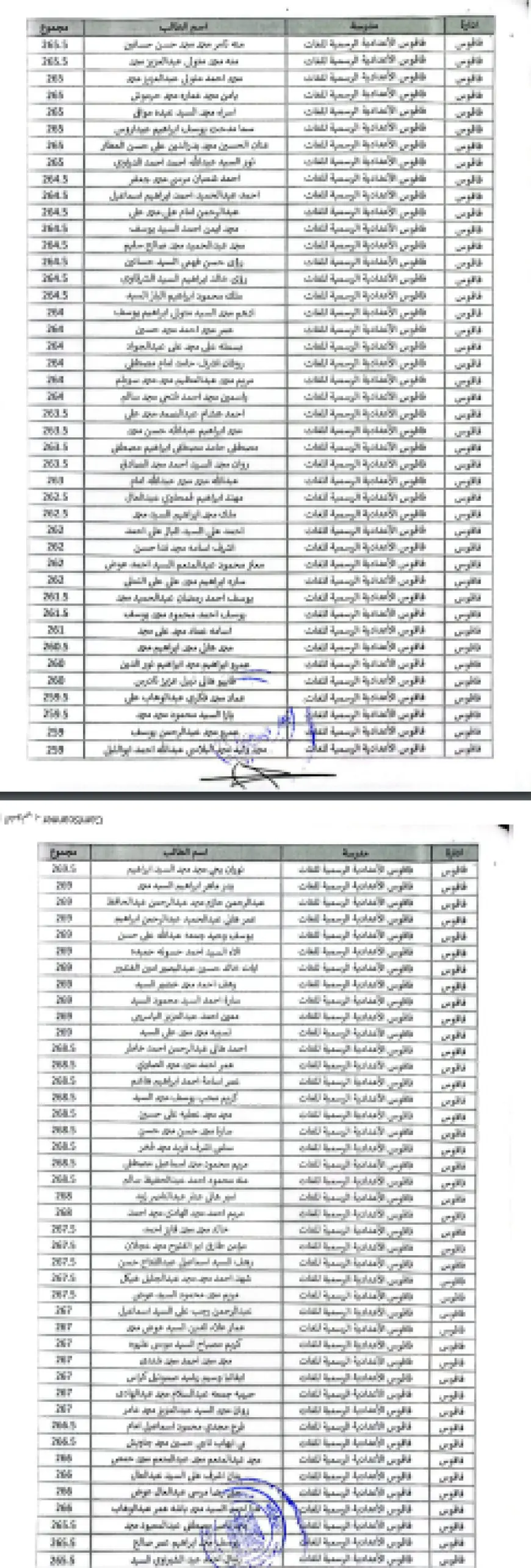 ترامب يهدد إيران ويدرس ضرب وكلائها ورد قوي على هجمات القوات الأمريكية