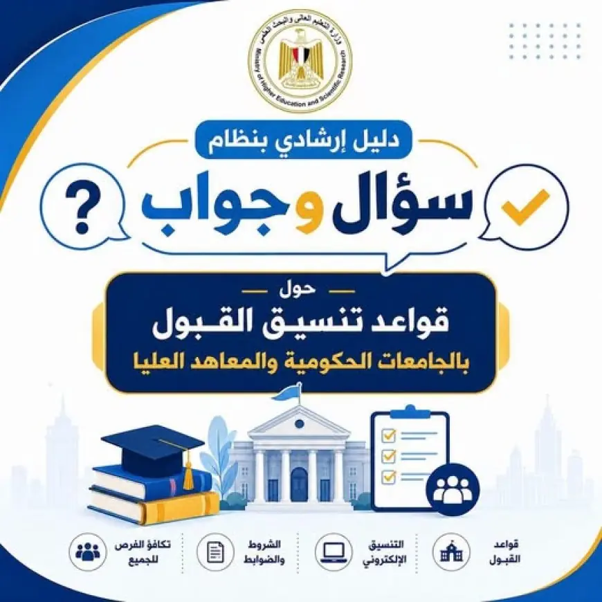دليلك الشامل لتنسيق القبول بالجامعات الحكومية والمعاهد 2026 خطوات التسجيل والقواعد المهمة للقبول