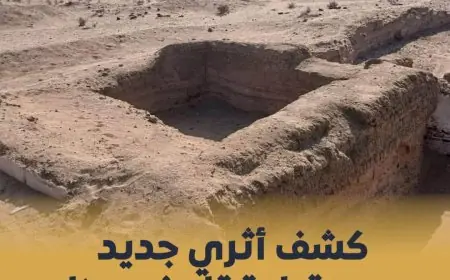 مصر تحقق اكتشافًا أثريًا مذهلًا في شمال سيناء يُعرف بـ درب الحاج المصري