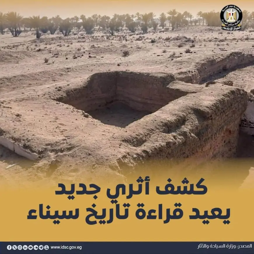 مصر تحقق اكتشافًا أثريًا مذهلًا في شمال سيناء يُعرف بـ درب الحاج المصري